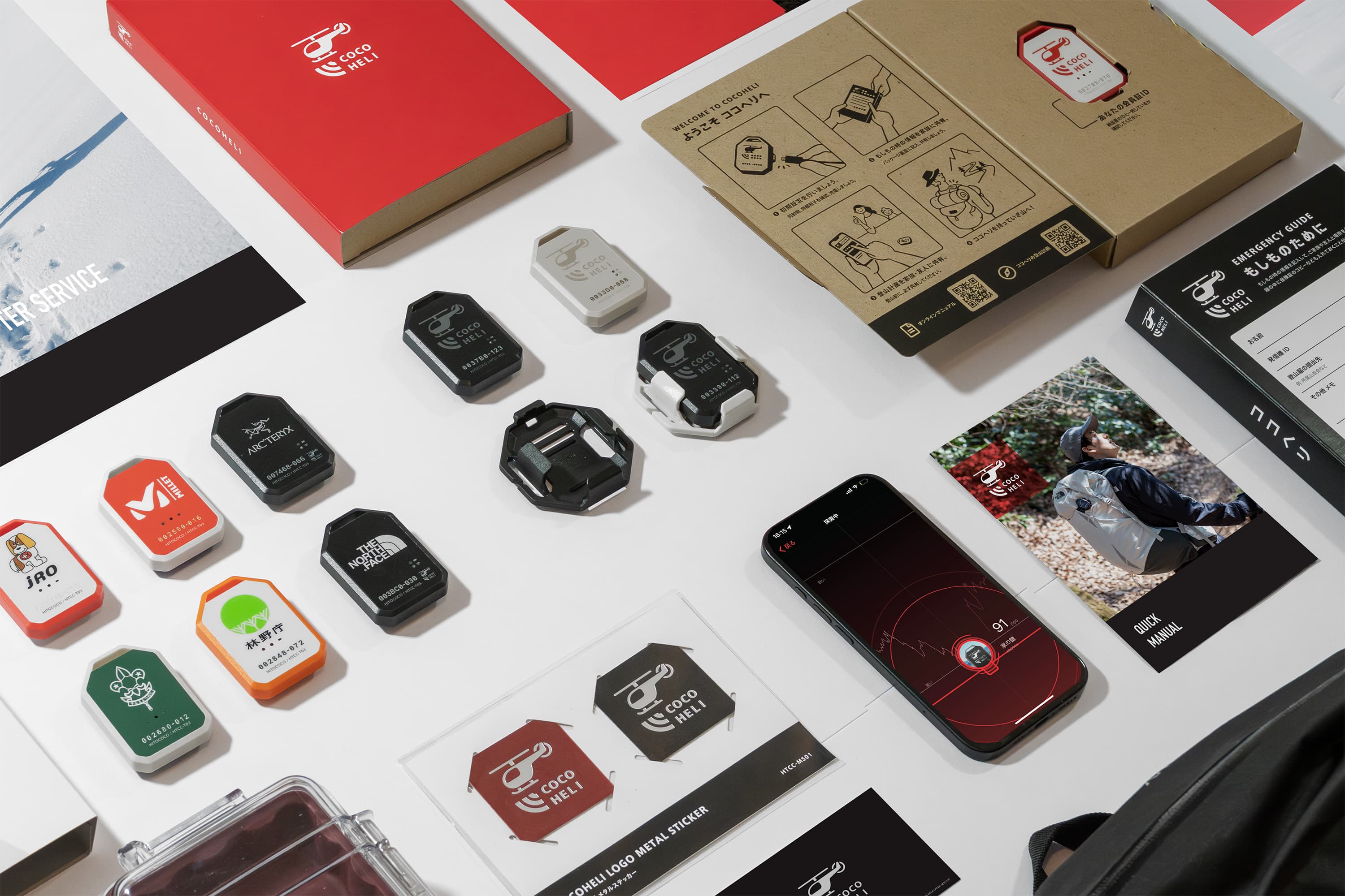 DESIGN IN STARTUP : COCOHELI